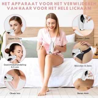 Wat vinden we minder goed