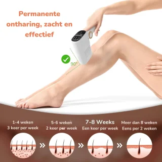 Wat vinden we goed aan de MIRA® Laser Ontharingsapparaat