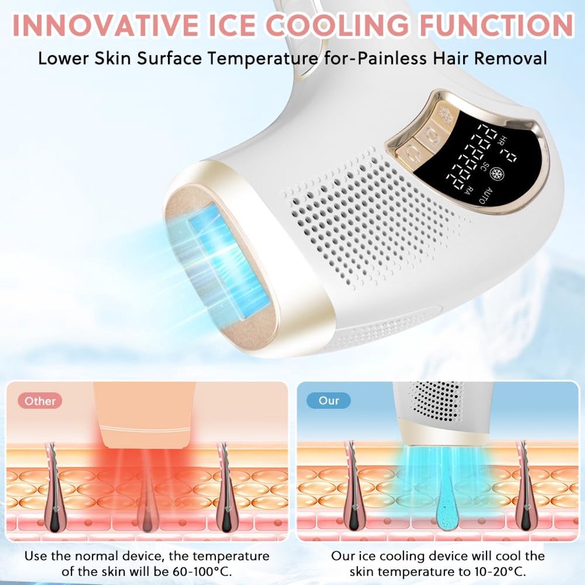 MKSS® IPL Laser Ontharingsapparaat