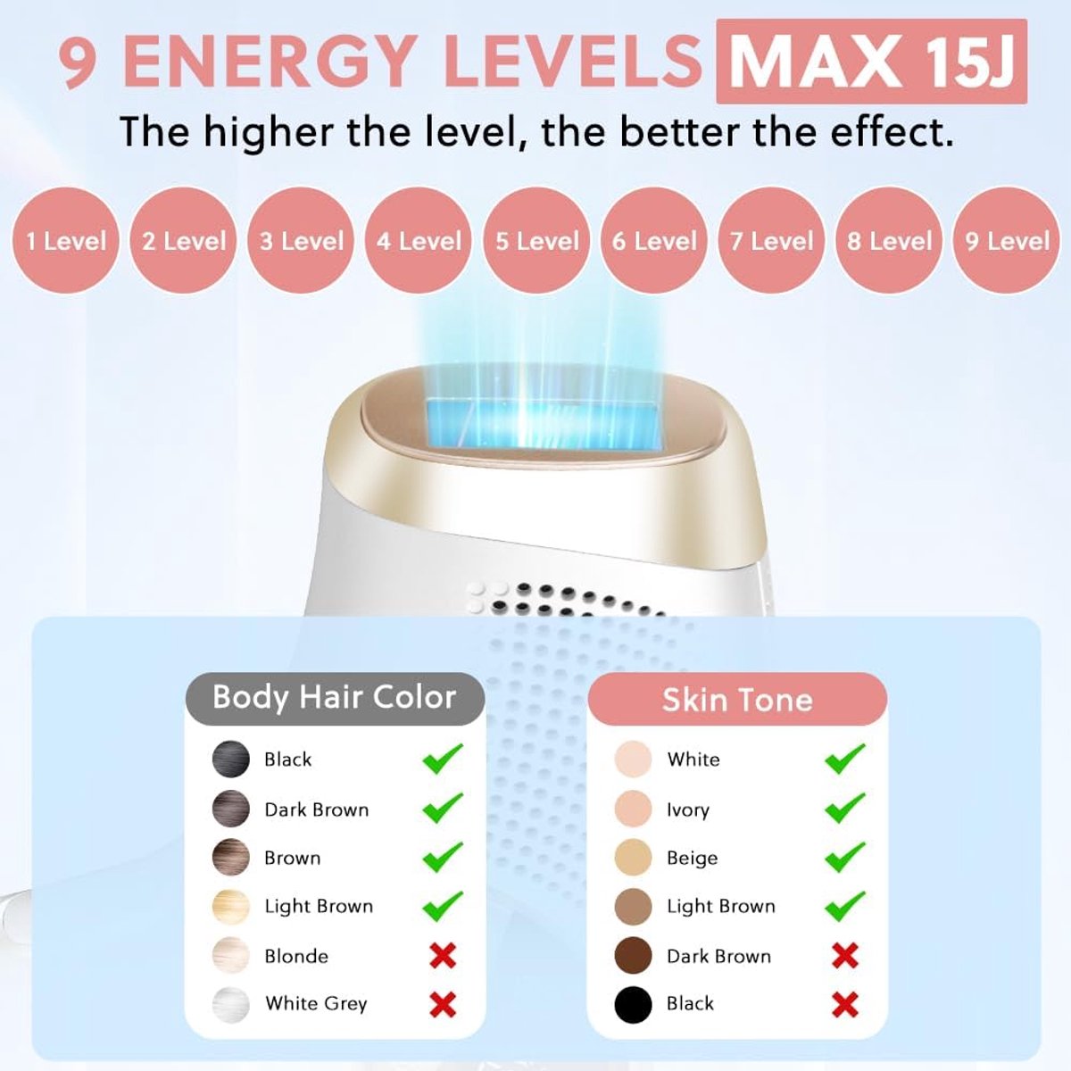 MKSS® IPL Laser Ontharingsapparaat