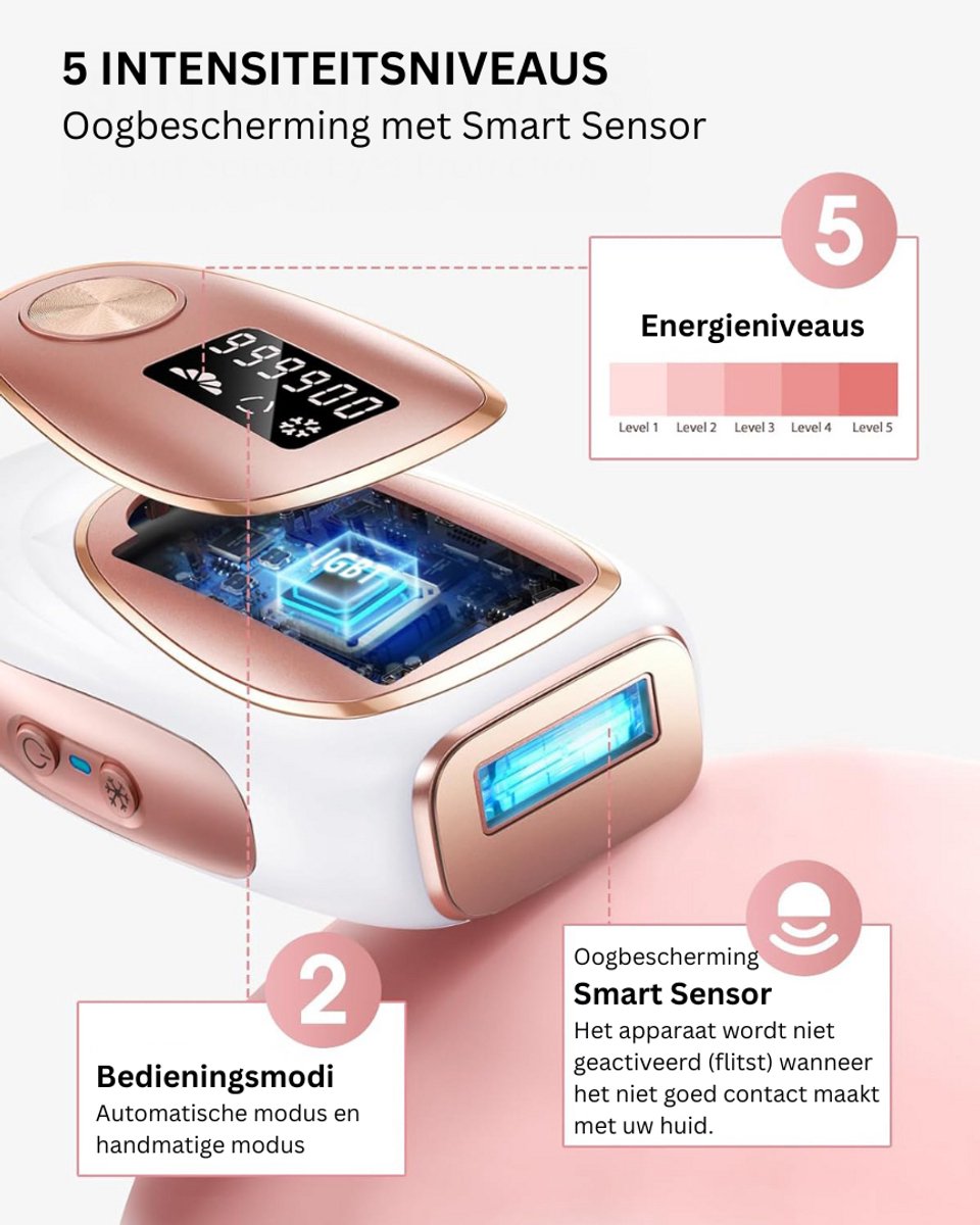 Wat vinden we minder goed