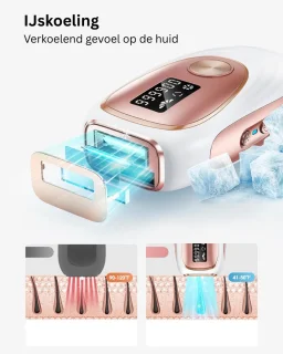 MKSS® IPL Laser Ontharingsapparaat Roze