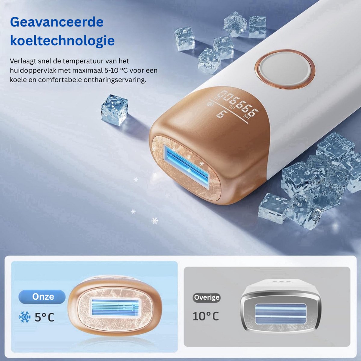 MKSS® IPL Laser Ontharingsapparaat Wit