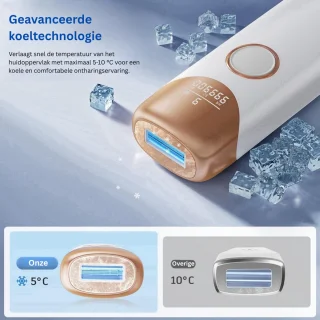 MKSS® IPL Laser Ontharingsapparaat Wit