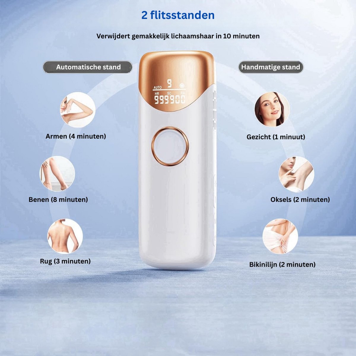 MKSS® IPL Laser Ontharingsapparaat Wit