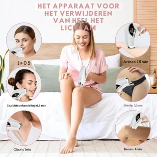 Advies voor kopers