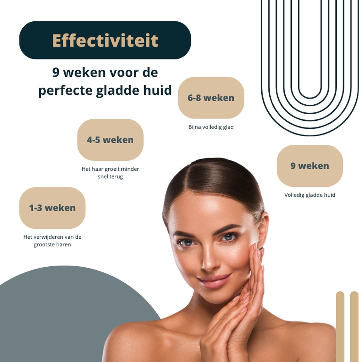 Mooscare IPL Laser Ontharingsapparaat Groen