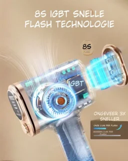 Nawy® IPL Laser Ontharingsapparaat (Epileerapparaat)