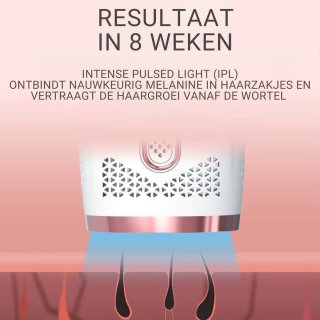 Wat vinden we minder goed