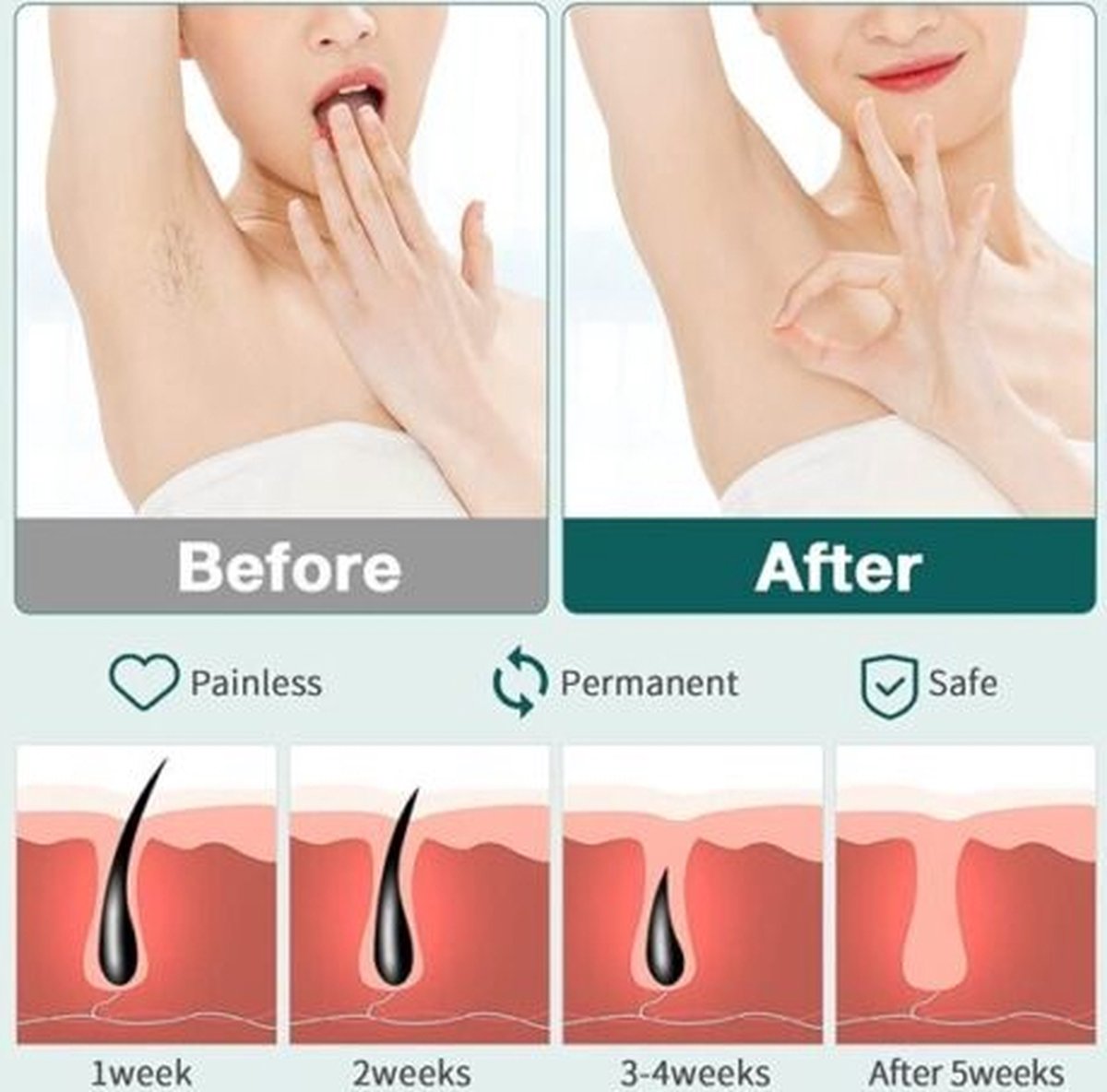 Wat vinden we minder goed