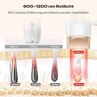 Wat vinden we minder goed