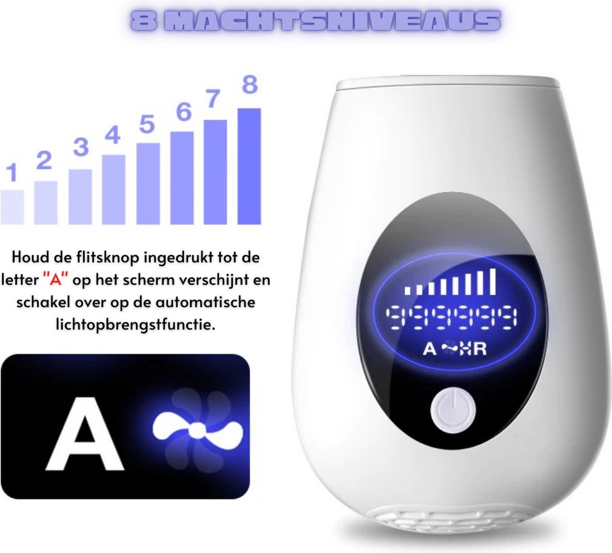 OxyFlowzy Laser Ontharingsapparaat Professioneel