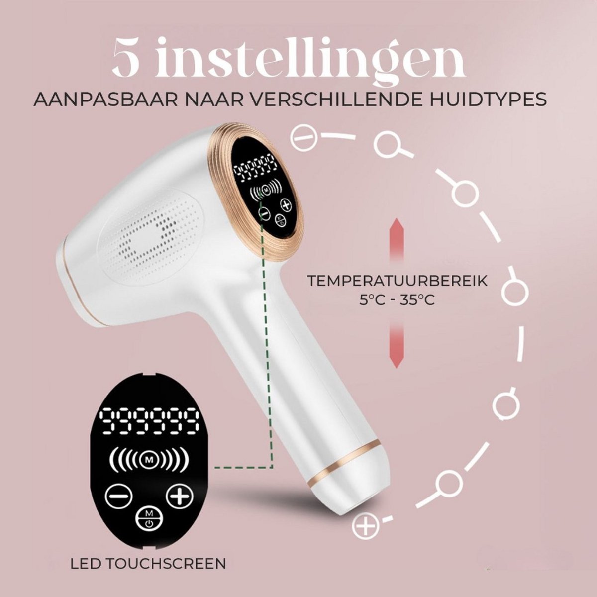 P3 IPL Laser Ontharingsapparaat Gezicht & Lichaam