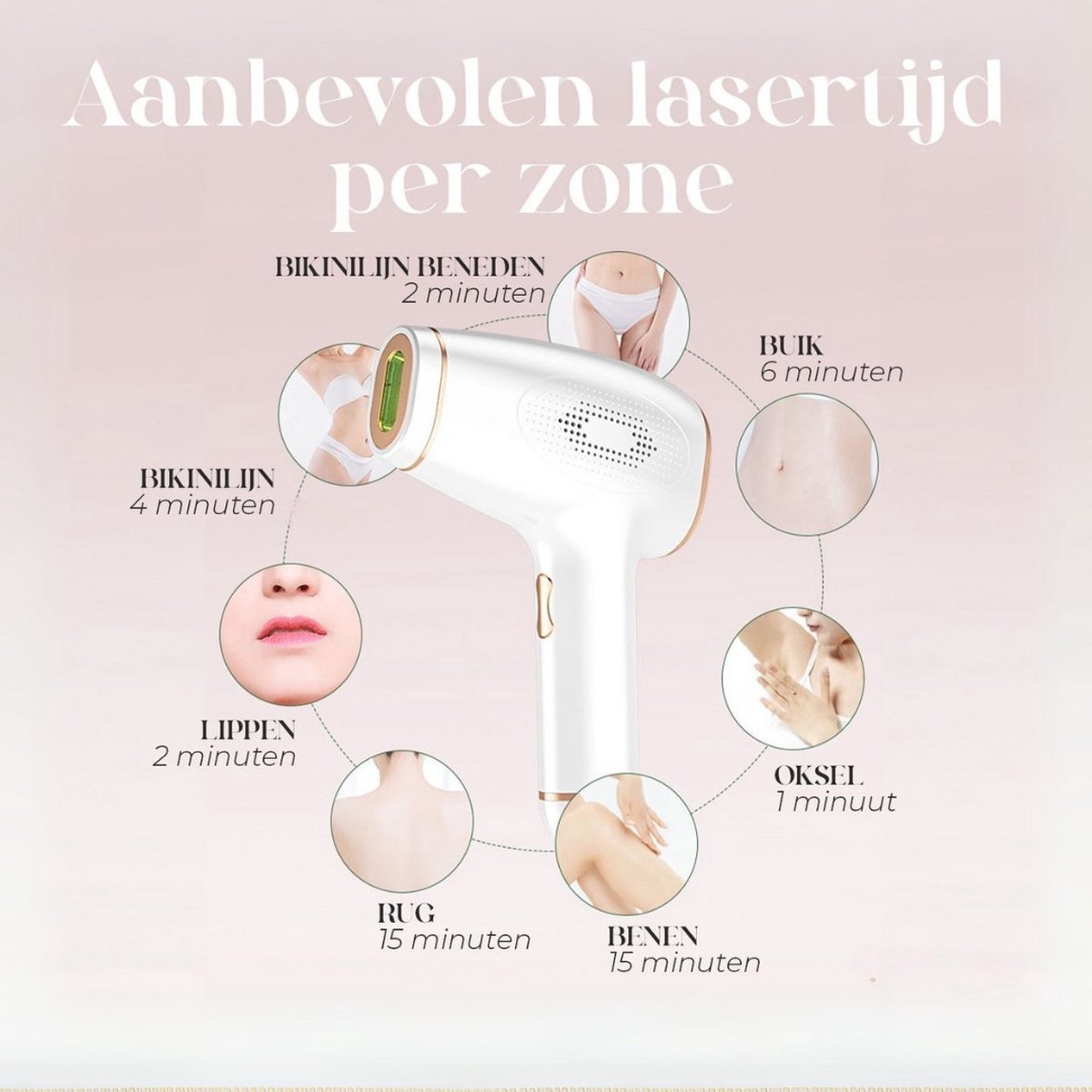 P3 IPL Laser Ontharingsapparaat Gezicht & Lichaam