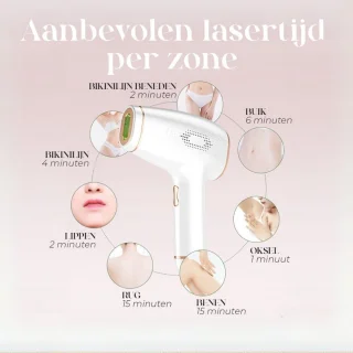 P3 IPL Laser Ontharingsapparaat Gezicht & Lichaam