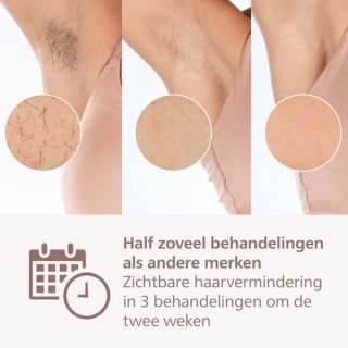 Philips Lumea IPL 9900 Series BRI950/02 Ontharingsapparaat