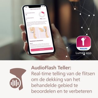 Philips Lumea IPL 9900 Series BRI951/01