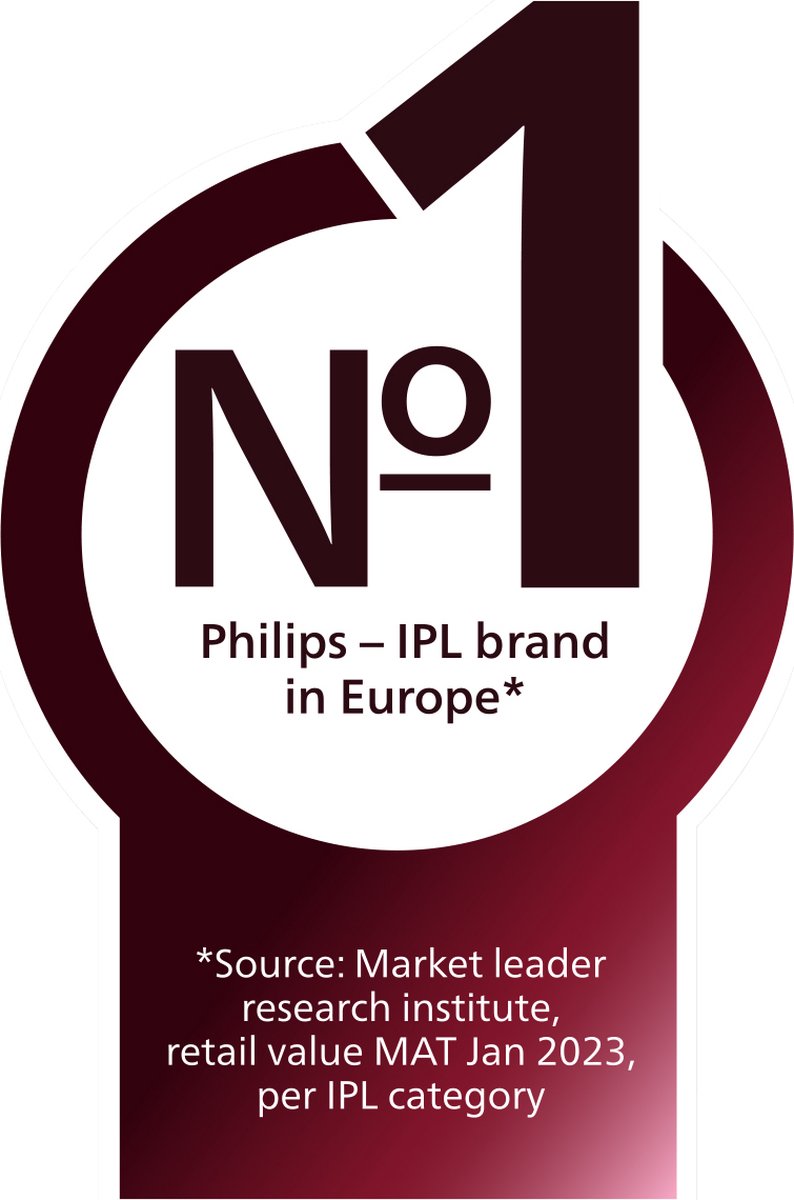 Philips Lumea Prestige 8000 BRI947/00 IPL Ontharingsapparaat