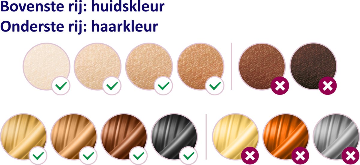 Advies voor kopers