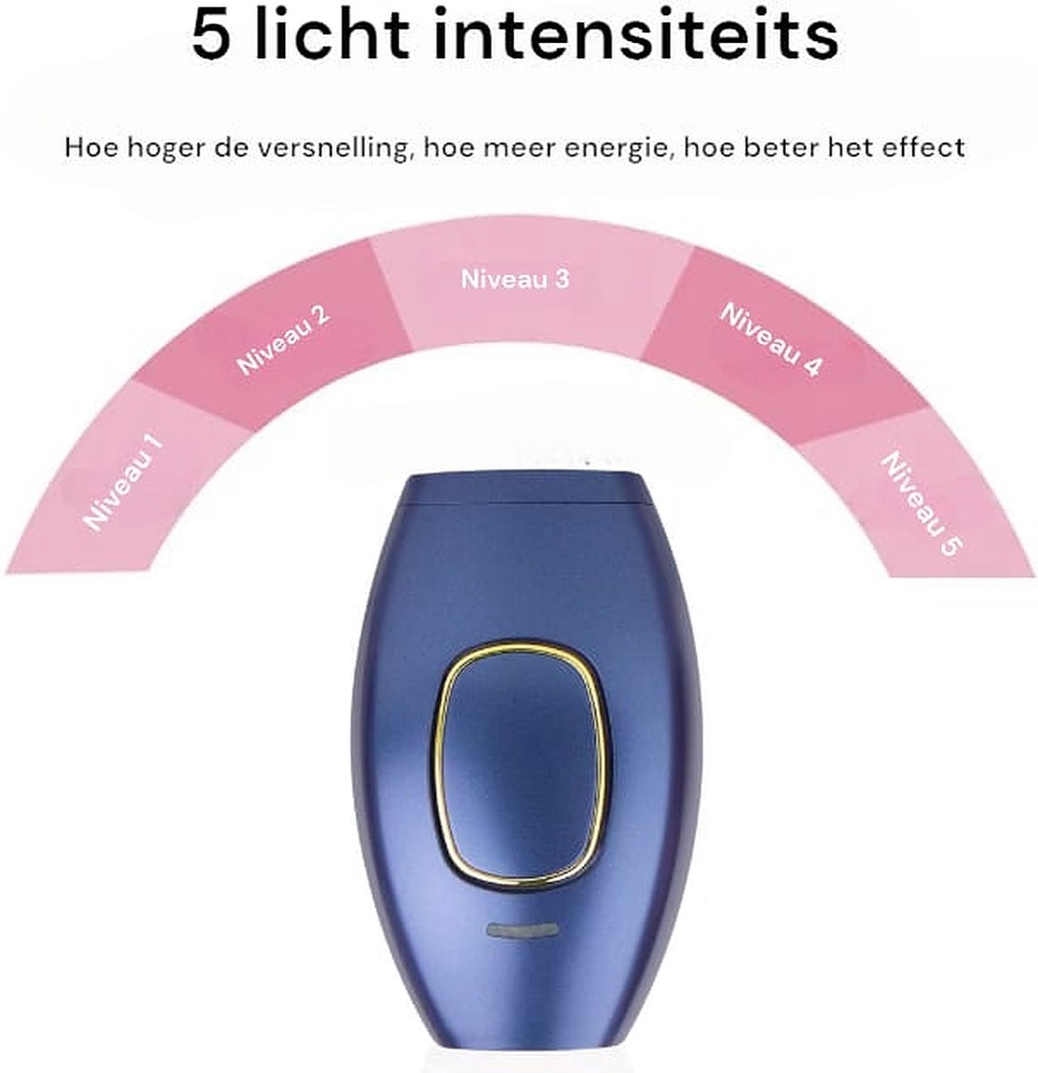 Premium IPL ontharingsapparaat Pruisisch blauw