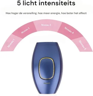 Premium IPL ontharingsapparaat Pruisisch blauw