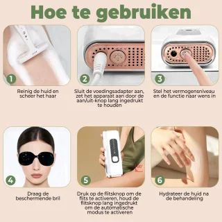 Professionele IPL Laser Ontharingsapparaat - 999.999 Flitsen - Inclusief Protectiebril en Scheermes