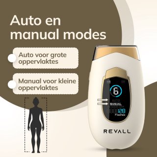 Wat vinden we goed aan de REVALL® Premium IPL Ontharingsapparaat