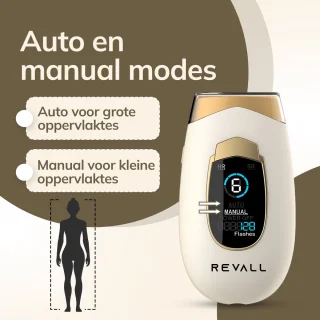REVALL® Premium IPL Ontharingsapparaat
