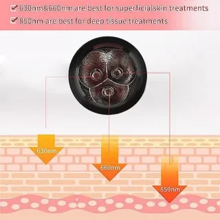 Rood Lichttherapie Wand