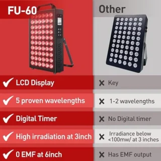 Roodlichttherapie LED-apparaat