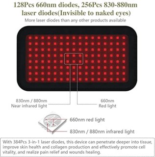 Wat vinden we goed aan de Roodlichttherapie Riem