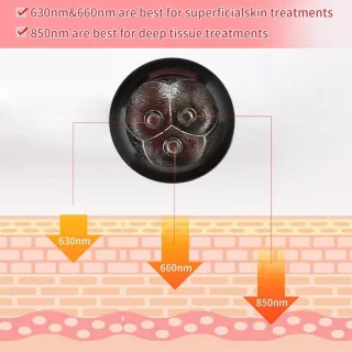 Roodlichttherapie Wand