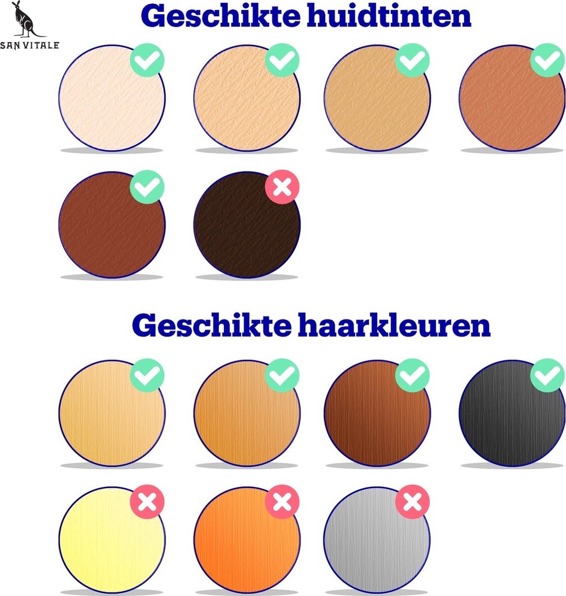 Wat vinden we minder goed