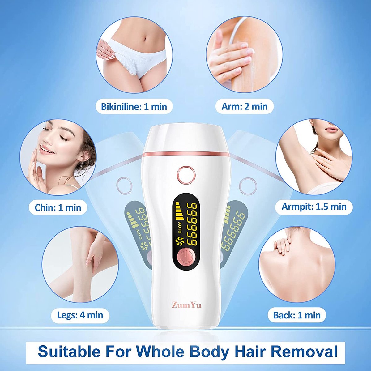 Wat vinden we goed aan de Semi-permanente IPL-ontharing toestel