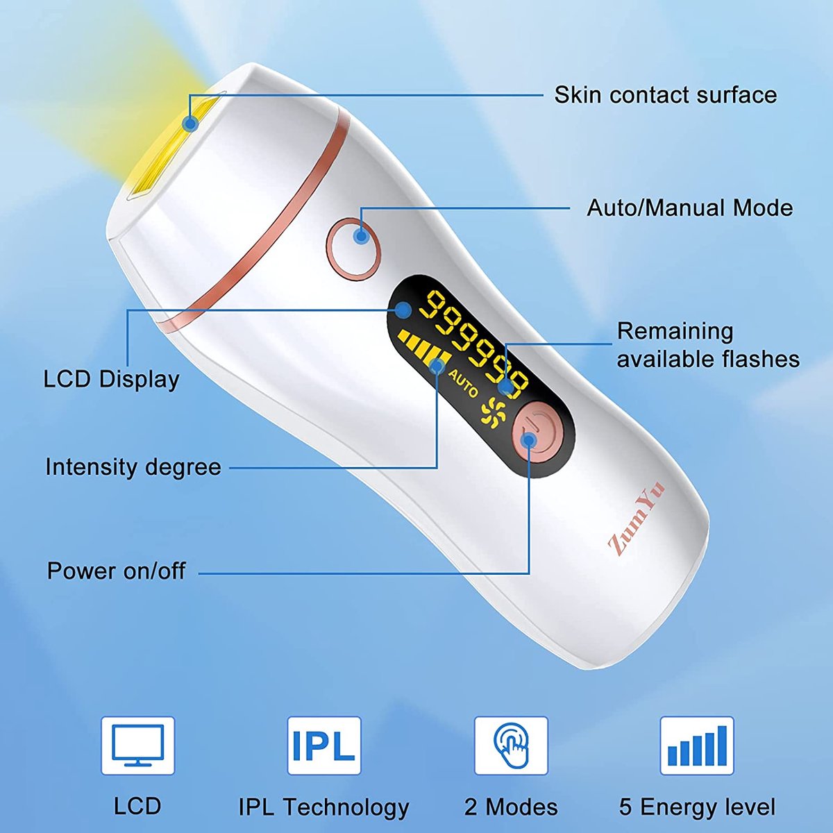 Wat vinden we minder goed