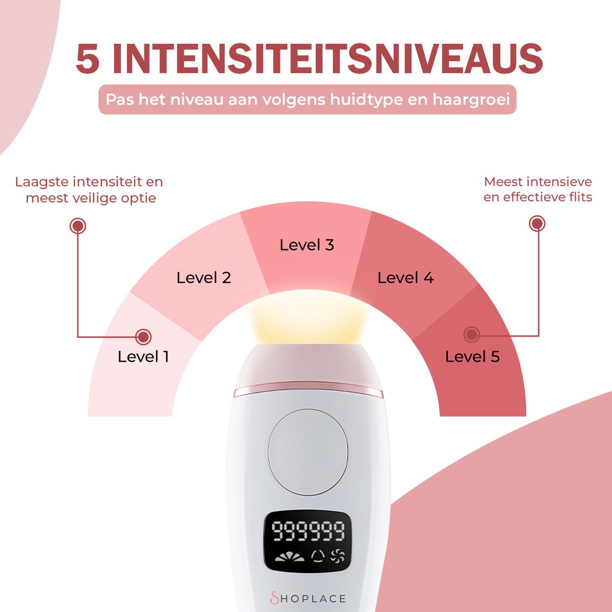 Shoplace IPL Laser Ontharingsapparaat