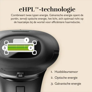 Silk'n Silk'n 7 IPL lichtontharingsapparaat zwart