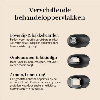 Silk'n Silk'n 7 IPL lichtontharingsapparaat zwart