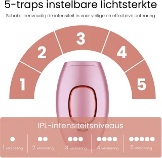 Skinalis IPL Laser Mini Lichtontharingsapparaat