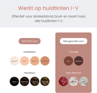 Skinalis IPL Laser Super - Lichtontharingsapparaat