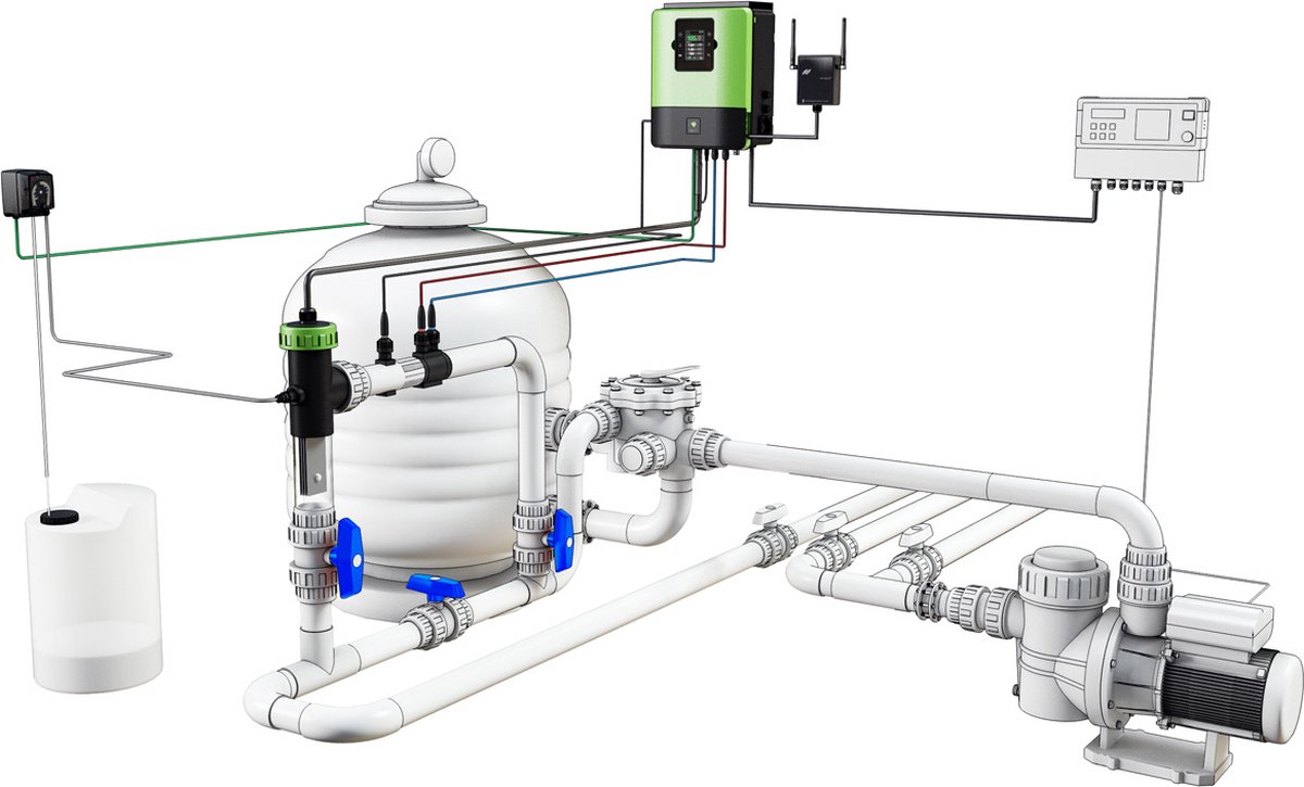 Sugar Valley Oxilife OX2 Elektrolyseysteem