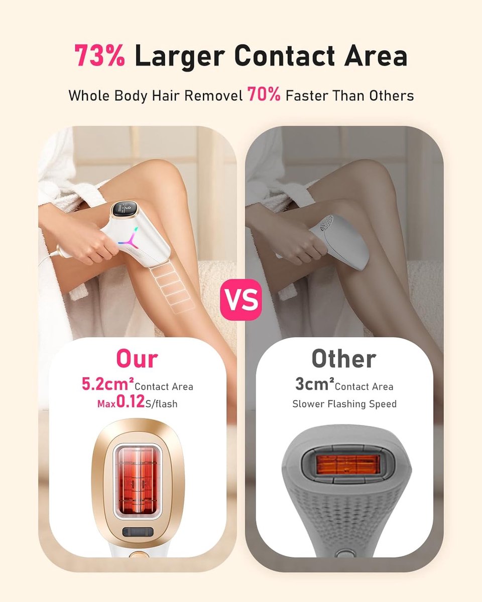 Sumer IPL Ontharingsapparaat 999.999 Flitsen
