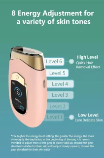 TechU™ Laser Ontharingsapparaat IPL Lila