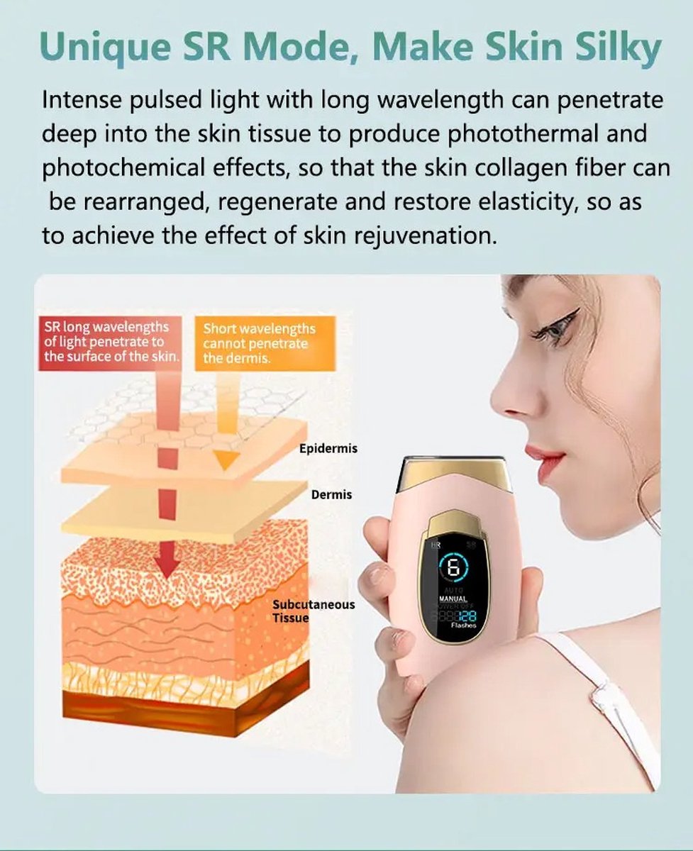TechU™ Laser Ontharingsapparaat IPL Roze