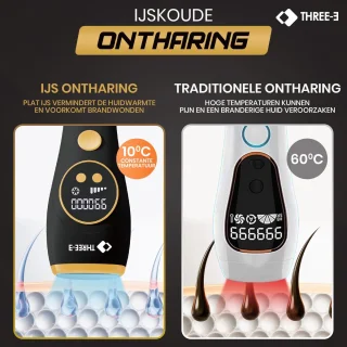 THREE-Ǝ IPL Laser Ontharingsapparaat Unisex
