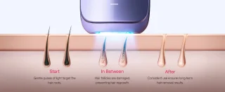 ULIKE Air 3 IPL Hair Removal Device — Provence Purple