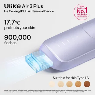 ULIKE Air 3 IPL Hair Removal Device — Provence Purple