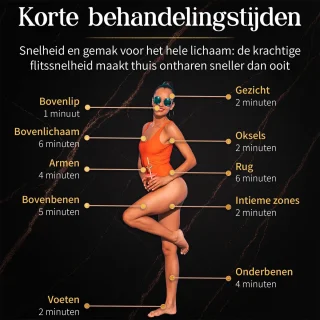 Vasqura NUDA IPL Ontharingsapparaat Zwart