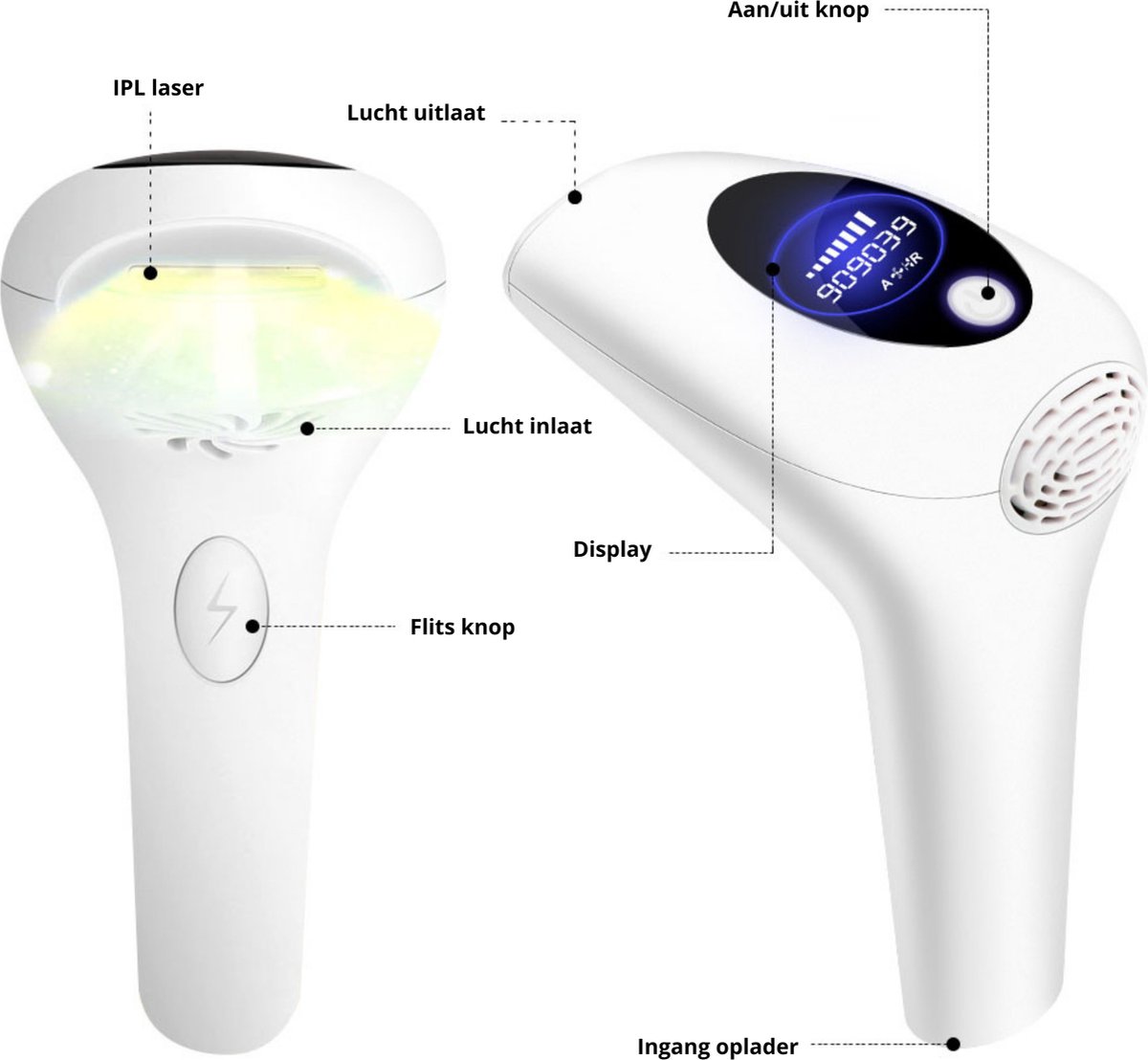 Vela Laser IPL Ontharingsapparaat 2025 Model 2.0
