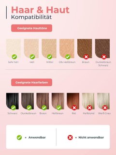 Wat vinden we goed aan de Welke merknaam moet ik gebruiken voor de titel?